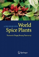 World spice plants