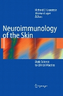 Neuroimmunology of the skin : basic science to clinical practice