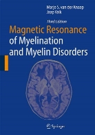 Magnetic resonance of myelin, myelination, and myelin disorders