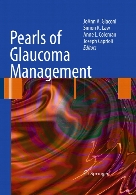 Pearls on glaucoma management