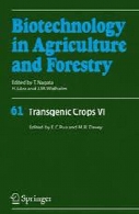 Transgenic crops. 6.