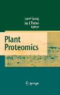 Plant proteomics