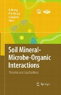 Soil mineral-microbe-organic interactions