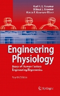 Engineering physiology : bases of human factors engineering/ergonomics