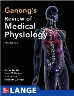 Review of medical physiology