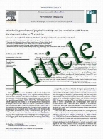 HIV-Related Behavioral Studies of Men Who Have Sex with Men in China: A Systematic Review and Recommendations for Future Research
