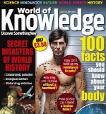 World Of KnowlEdge - July 2015