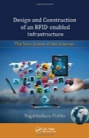 طراحی و ساخت و ساز از یک زیرساخت RFID را فعال کنید: بعد آواتار از اینترنتDesign and Construction of an RFID-enabled Infrastructure: The Next Avatar of the Internet