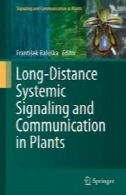 از راه دور سیستمیک سیگنالینگ و ارتباطات در گیاهانLong-Distance Systemic Signaling and Communication in Plants