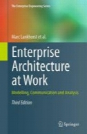 معماری سازمانی در محل کار : مدلسازی ، ارتباطات و تجزیه و تحلیلEnterprise Architecture at Work: Modelling, Communication and Analysis