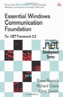 بنیاد ضروری ویندوز ارتباطات (WCF): برای دات نت فریم ورک 3.5Essential Windows Communication Foundation (WCF): For .NET Framework 3.5