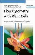 فلوسیتومتری با سلول های گیاهی . تجزیه و تحلیل ژنها، کروموزومها و ژنوم ، 2007، p.480Flow Cytometry with Plant Cells. Analysis of Genes, Chromosomes and Genomes, 2007, p.480