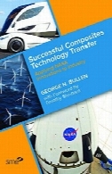 موفق انتقال کائوچو و مواد مرکب تکنولوژی: استفاده از نوآوری های ناسا به صنعتSuccessful composites technology transfer : applying NASA innovations to industry
