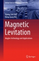 صفحات مغناطیسی: فناوری ماگلو و برنامه های کاربردیMagnetic Levitation: Maglev Technology and Applications