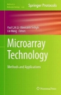 Microarray فناوری: روش ها و برنامه های کاربردیMicroarray Technology: Methods and Applications