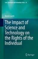 تاثیر علم و صنعت در حقوق فردیThe Impact of Science and Technology on the Rights of the Individual