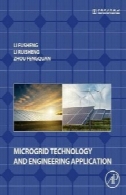فناوری ریزشبکه و نرم افزار مهندسیMicrogrid Technology and Engineering Application