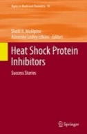 شوک حرارتی مهارکننده پروتئین: داستان های موفقیتHeat Shock Protein Inhibitors: Success Stories