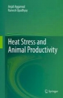 تنش گرما و حیوانات بهره وریHeat Stress and Animal Productivity