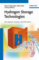 هیدروژن ذخیره سازی فن آوری، مواد جدید، حمل و نقل و زیرساختHydrogen Storage Technologies, New Materials, Transport and Infrastructure