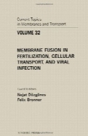 غشاء و فرآیندهای غشایی Fusion در لقاح، تلفن همراه حمل و نقل، و عفونت ویروسیMembrane Fusion in Fertilization, Cellular Transport, and Viral Infection