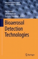 Bioaerosol فن آوری تشخیصBioaerosol Detection Technologies