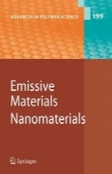 انتشار مواد نانوموادEmissive Materials Nanomaterials