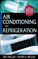 تهویه مطبوع و تبریدAir Conditioning and Refrigeration