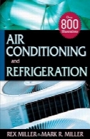 تهویه مطبوع و تبریدAir Conditioning and Refrigeration