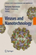 ویروس ها و فناوری نانوViruses and nanotechnology