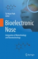 Bioelectronic بینی: ادغام بیوتکنولوژی و نانوBioelectronic Nose: Integration of Biotechnology and Nanotechnology