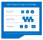 Intel Rapid Storage Technology 16.5.1.1030