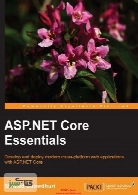 ASP. Net Core Essentials