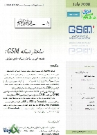 مقدمه ای بر ساختار شبکه GSM