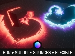 Unity Asset Aura and Ground Effects v1.0 x64