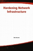 سخت شدن زیرساخت های شبکه: ضد گلوله قبل از هک شده سیستم خود را!Hardening Network Infrastructure: Bulletproof Your Systems Before You Are Hacked!