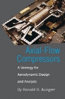 جریان محوری کمپرسور: یک استراتژی برای طراحی آیرودینامیک و تجزیه و تحلیلAxial-flow compressors : a strategy for aerodynamic design and analysis