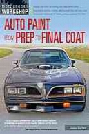 رنگ خودرو دبستان-پوشش نهاییAutomotive paint from prep to final coat