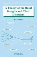 یک نظریه از عقدههای قاعدهای و اختلالات آنهاA Theory of the Basal Ganglia and Their Disorders