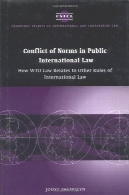 تضاد هنجارها در حقوق بین الملل عمومی: چگونه سازمان تجارت جهانی قانون مربوط به سایر قوانین از حقوق بین المللConflict of Norms in Public International Law: How WTO Law Relates to other Rules of International Law