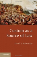 سفارشی به عنوان منبع قانونCustom as a Source of Law