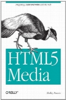 رسانه های HTML5HTML5 Media