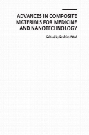 پیشرفت در مواد کامپوزیت برای پزشکی و فناوری نانوAdvances in Composite Materials for Medicine and Nanotechnology