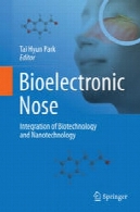 Bioelectronic بینی: ادغام بیوتکنولوژی و نانوBioelectronic Nose: Integration of Biotechnology and Nanotechnology