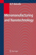 Micromanufacturing و فناوری نانوMicromanufacturing and nanotechnology