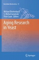 پیری پژوهش در مخمرAging Research in Yeast