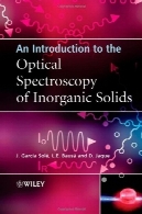 مقدمه ای بر طیف سنجی نوری معدنی شهادت امام رضاAn Introduction to the Optical Spectroscopy of Inorganic Solids