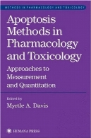 مواد و روش ها آپوپتوز در فارماکولوژی و سم شناسی : رویکرد به اندازه گیری و کمیApoptosis Methods in Pharmacology and Toxicology: Approaches to Measurement and Quantification