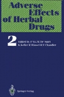 عوارض داروهای گیاهی 2Adverse Effects of Herbal Drugs 2