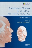 بوتولینوم سم در بالینی زیبایی تمرین ، چاپ دومBotulinum Toxins in Clinical Aesthetic Practice, Second Edition